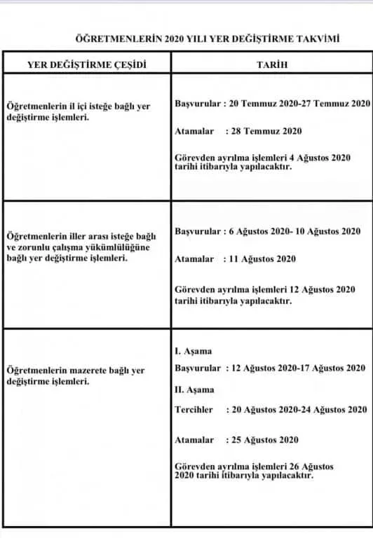 Öğretmen Yer Değiştirme Atamaları Gerçekleşti