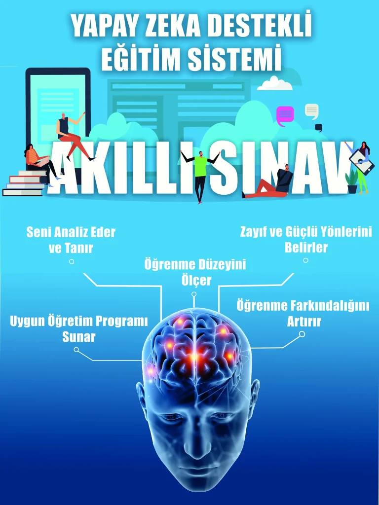 Yapay Zeka Destekli Eğitim: Yeni Sınıf Fırsatları ve Uygulama