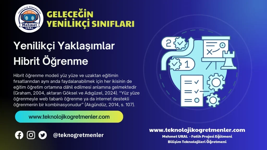hibrit öğrenme uygulamaları Sınıfta ve Uzakta En İyi Yollar