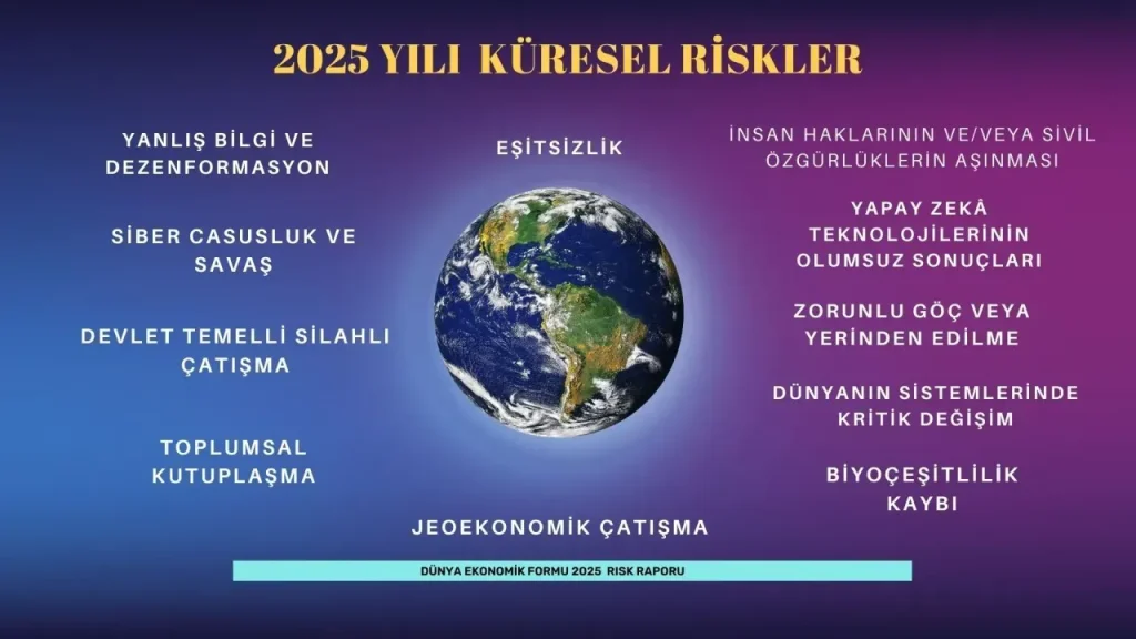 Teknoloji Yenilikleri ve Küresel Etkileri: Dünya Haberleri