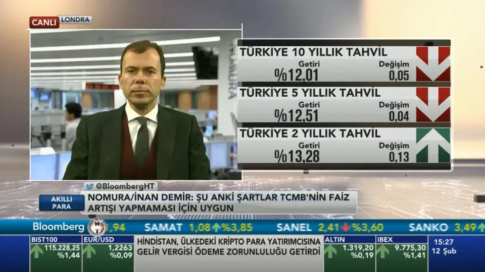 Dünya haberleri ekonomi piyasa hareketleri küresel özet