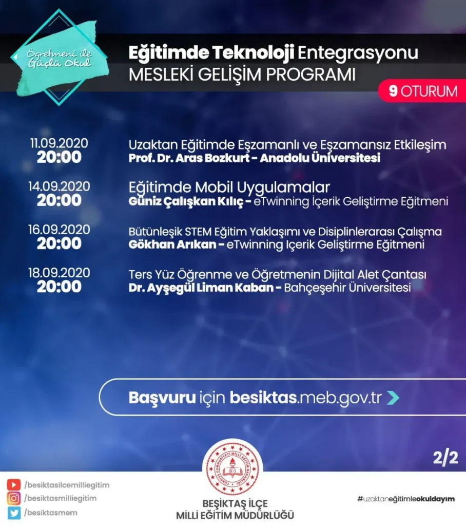 Eğitimde Teknoloji Entegrasyonu: Derslere Hızla Dahil Etme