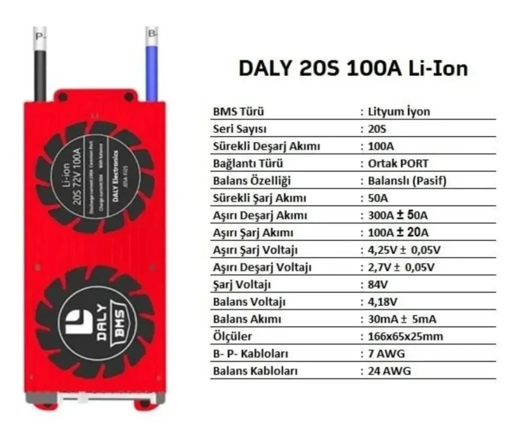 Daly BMS satın al: Resmi Kaynaklar ve Güvenilir Satıcılar