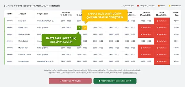 PDKS yazılımı ile vardiya yönetimi: Verimli takım planlaması