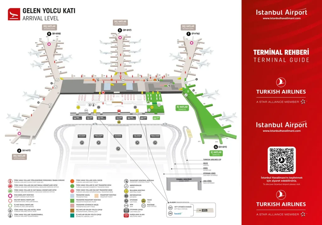 Terminal rehberi: Bilmeniz gereken her şey ve ipuçları