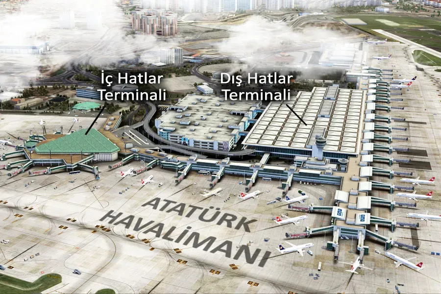 Terminal nedir: basit açıklama ve bilmeniz gerekenler