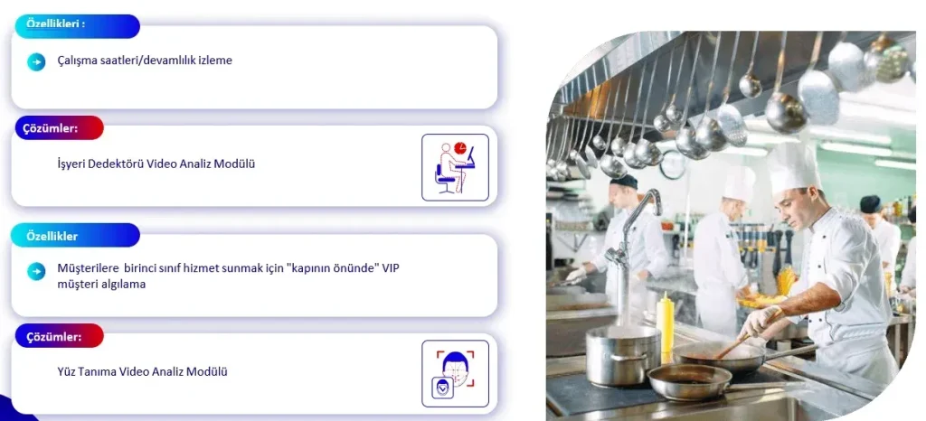 Yapay Zeka Destekli Catering Yazılımları: Tahmin ve Planlama