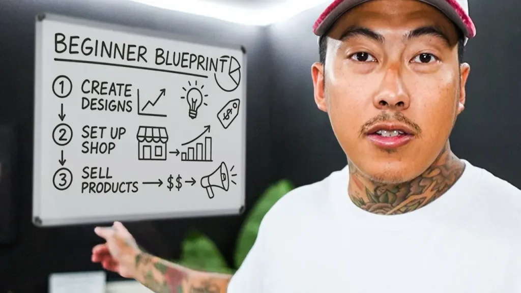 Brand building with print on demand: memorable store