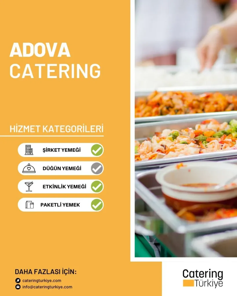 Türkiye’de catering yazılımı markaları: karşılaştırma rehberi